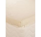 Review Homevisions  / King Natura Pedic Classic Memory Foam Topper
