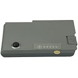 Micromall(TM) 6cell 11.1v 5200mah Laptop Battery Compatible with Dell Latitude D520 D530 D600 D610 Inspiron 600m C1295 4m010 1m590 3r305 0r160 312-0068 1x793 Y1338 C1295 M9014 6y270 451-10133 451-10132 C2603 C2451 4m010 Xp137 G2053 0y887 451-10369 451-10242 J9324 451-10348 N9406 4p094 312-4482 312-0191 310-5195 07w999 500m 505m 510m 600m D500 D505 D510 D520 D530 D600 D610 03r305 4p894 Xp137 06p758 6y270 Y1238 07w999 7w999 Y1338 0r160 9x821 Yd165 1x793 Bat1194 0x217 310-4482 Type C 1295 451-10132 310-5195 C2451 451-10194 312-0068 C2603 G2053a01 312-0084 D0980 J2178 312-0085 G2053 A00 3r305 312-0090 Gu493 312-0191 H1389 312-0309 Hn958 312-0408 J1379 312-4347 M9014 315-0084 R1457 451-10133 U1543 4k445 U1544 4m010 Uy444 4m983 W1605 Silver
