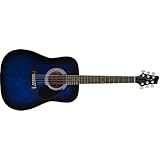 Détails sur le produit