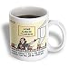 Londons Times Famous People Places Books Cartoons - Dracula - Early Job - Mugs