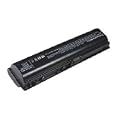 Lithium Ion Laptop Battery For Compaq F572US