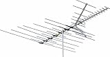 Channel Master CM 3679 Ultra Hi-Crossfire HDTV Antenna