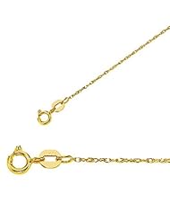 18" 14K Yellow Gold Polished Diamond Cut Carded Pendant Rope Chain w/ Spring Ring Clasp