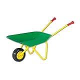 Détails sur le produit