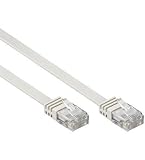 Produkt-Bild: CAT 5e Netzwerkkabel Flachkabel 2xRJ45 - 20m