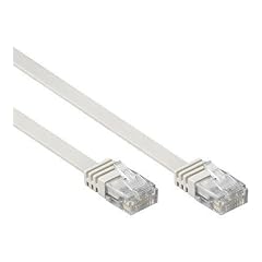 CAT 5e Netzwerkkabel Flachkabel 2xRJ45 - 20m