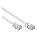 CAT 5e Netzwerkkabel Flachkabel 2xRJ45 - 20m