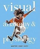 Visual anatomy & physiology