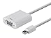 Monoprice Mini DisplayPort 1.2a / Thunderbolt to VGA Active Adapter, White (112785)