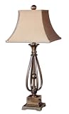 Uttermost 26705 Kenton Lamp