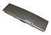 Dekcell Laptop Battery for Dell Latitude C400, Part Number 4E368, 4E369, 0J268, 09H348, 312-4609 (3600mAh)