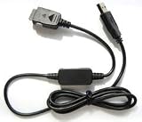 Review EAG / MOTOROLA V3 USB DATA CABLE A780, C139, C350, C385, C450, C550, C650, KRZR K1, L2, L6, MPx200, PEBL U6, RAZR maxx, RAZR V3, RAZR V3xx, RIZR Z3, SLVR L7, V150, V180, V220, V230, V360, V3i, V3x