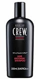 American Crew Trichology Hair Recovery Shampoo 250ml