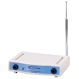 Wireless Headphone System Transmitter Only