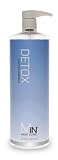 MiN New York Detox DHT Inhibiting Cleansing Treatment 32oz