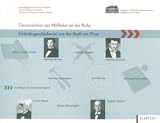 Unternehmer aus M�lheim an der Ruhr: Gr�ndergeschichte(n) aus der Stadt am Fluss