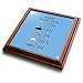 Kike Calvo Photography Collection - Daylight Exposure Guide and Light Metering Aperture Table - Black text on light blue background - Trivets