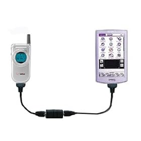 Gomadic Wireless Internet Cable - Cellular phone to PDA cable