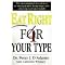 Most Popular Books People Are Buying to Lose Weight