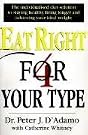 Eat Right 4...