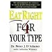 Eat Right 4 Your Type
