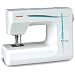 Janome FM-725 Needle Felting Machine By The Each