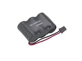 Hi-Capacity NiCad Cordless Phone Battery for AT&T, Panasonic, Sony (KX-A36A)