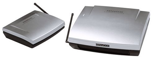 Kenwood RFU-6100 Wireless Module for Surround Speakers