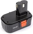 wickes power tools
