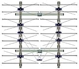 Best Price UHF/HDTV Antenna for Extreme Deep Fringe Areas - 35 Boom/40.5 Width/36V Hght