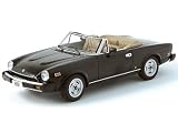 Review AutoArt 72611Red / Die-cast Model Fiat 124 Spider (1:18 scale in Black)