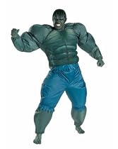 #8: Incredible Hulk