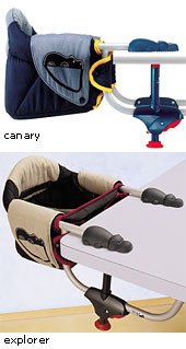 Buy Low Price Cozy Chicco Travel Seat Canarie B0007Y3KUG