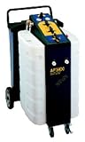 Recycling Coolant System Service Center