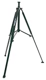 Davis & Sanford ATP All Terrain Tripod without Head