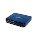 Cirago International (Direct) NUS2000 CiragoLink+ USB Network Storage