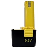 Panasonic EY9080B 9.6-Volt 1.2 Amp Hour NiCad Long Stem Pod Style Battery