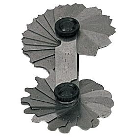 RADIUS GAUGE SAE:TM-25001