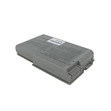 Lenmar LBDLLD5CLX Battery for Dell Latitude D500, D60 Series
