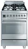 Review Smeg  / Smeg CE6GPXU 24