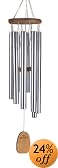 This item last updated: Nov 08, 2010
