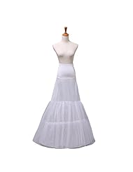 Dresses by Exlinalesha