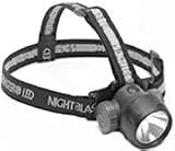 OPTRONICS NIGHTBLASTER HL 700 LED COMBO HEADLAMPColor: Camo