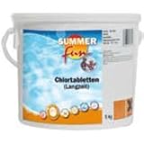 Produkt-Information 