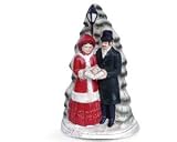 Review Restorers Affiliate  / Carolers Doorstop (Restorers)