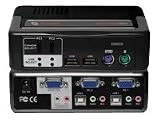 Review Avocent 2SVPUA10-201 / Switchview Mm1 2Port Ps2 & Usb