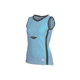 Buy Descente 2008 Ladies Mag Cycling Top - Azure - 13225az