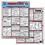 Fishermens Knot-Tying Chart #1