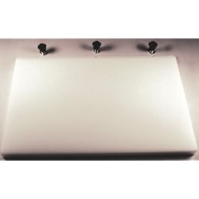 PRO-GRIP SAW PLATE by Peachtree Woodworking