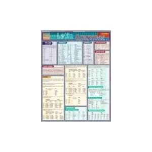 latin grammar  charts